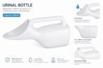 Wholesale Female Urinal Bottle | Ergonomic Portable Urinal | Charisti - Image 5