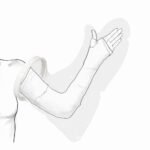 Wholesale Full Arm Cast Protector Manufacturer